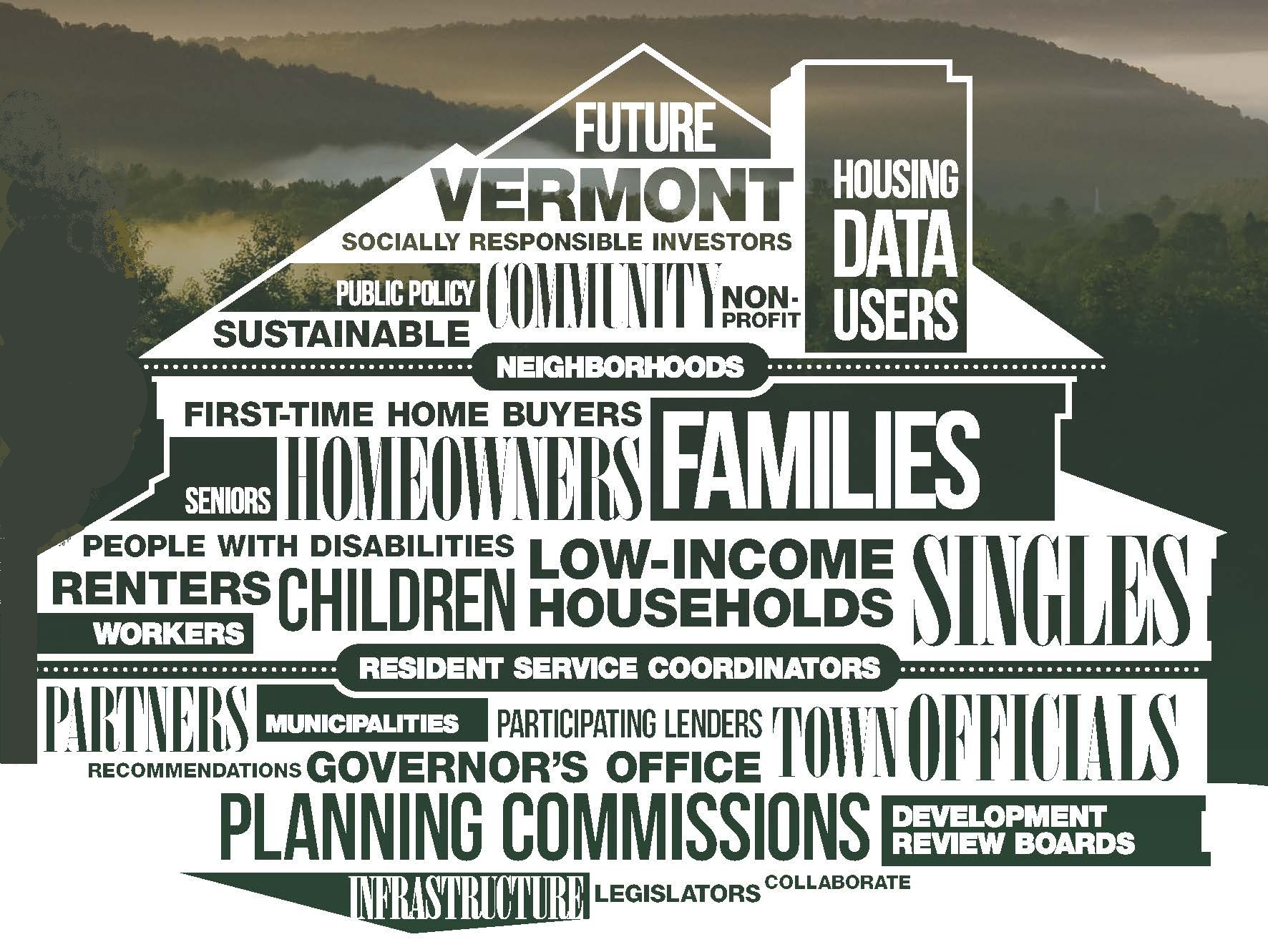Community Vermont Housing Finance Agency